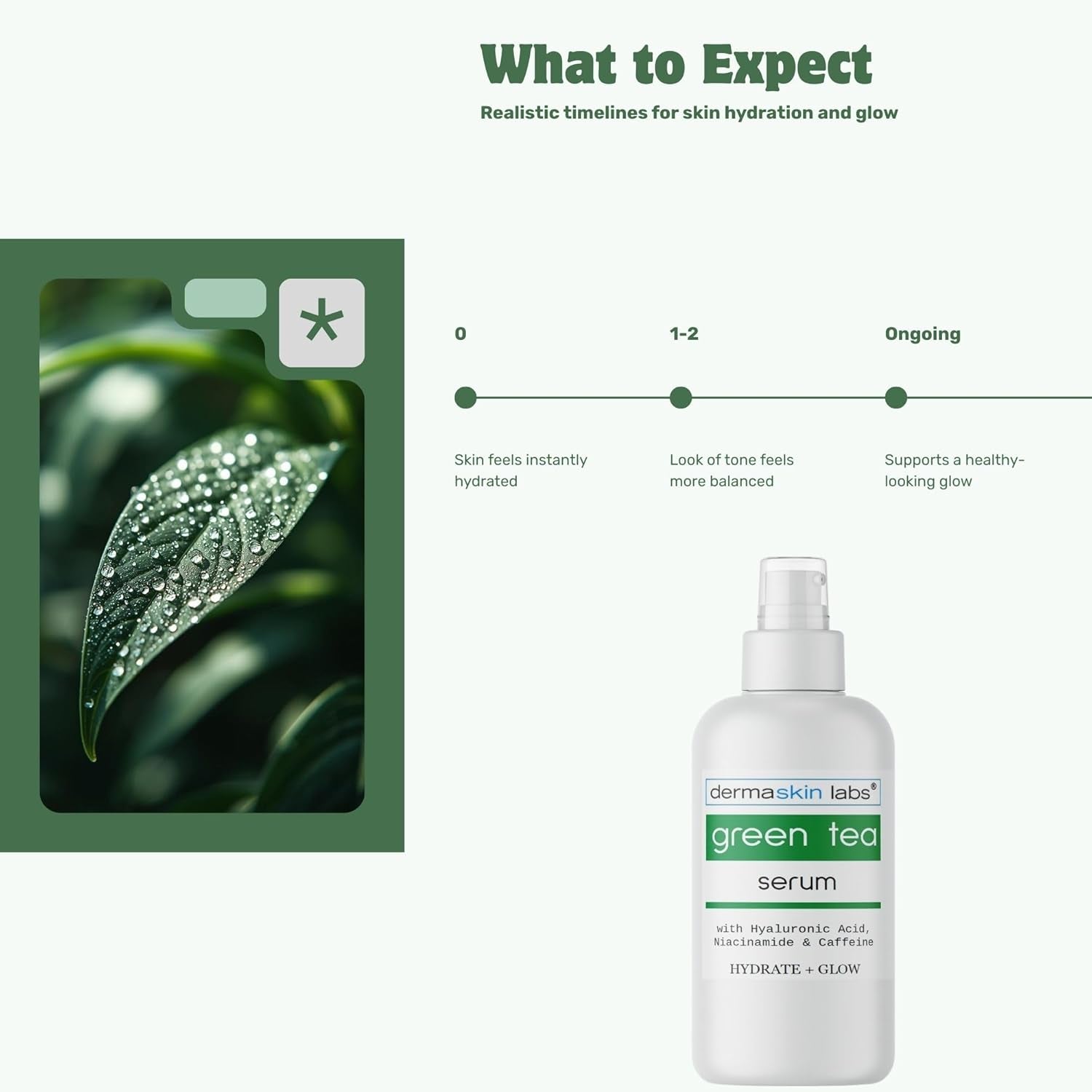 Dermaskin Labs Green Tea Serum Hydrate + Glow - 118ml