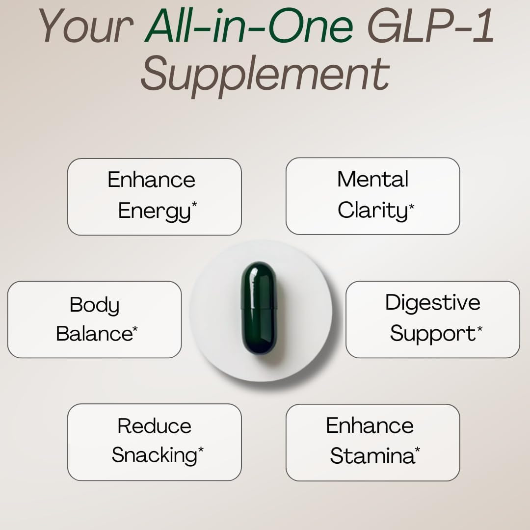 Plus+Ultra GLPlus+ All Natural GLP-1 Support – 60 Capsules | Appetite Control & Healthy Weight Management