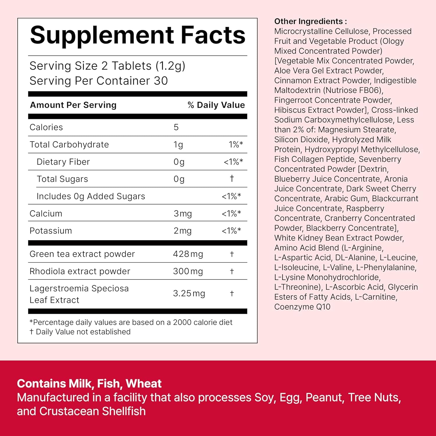 Coleology Cut PRO (30Days) - Support Weight Loss and Burn Calories for a Balanced Diet and Regular Activity, Nutrient Support, Green Tea Extract, Rhodiola Rosea, Korean Dietary Supplement