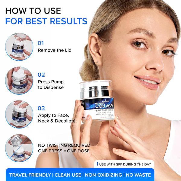 REMEDIAL PURITY AESTHETICS EXPERIENCE Day & Night Collagen & Retinol Cream – 55ml | Firming, Hydrating & Anti-Aging Care