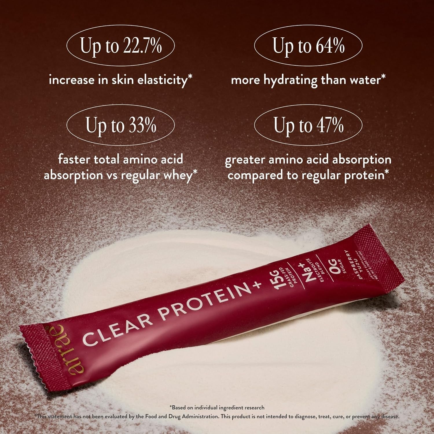 Clear Protein – Natural Protein Supplement, Smooth Texture, Easy to Mix, 14 Servings, Clean Formula with Electrolytes