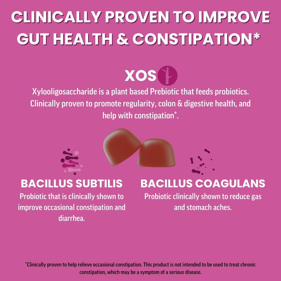 Probiotics for Women and Men with Prebiotic Fiber, Vegan, Organic, Probiotic Gummies for Gut Health Support, Adults Real Fruit Gummy Vitamins, No Added Sugar Cane, Mixed Berry, 120 Ct