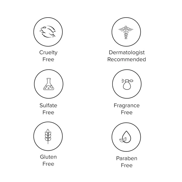 DRMTLGY Retinol Body Lotion – 170g | Firming Anti-Aging Moisturizer for Crepey, Sun-Damaged Skin