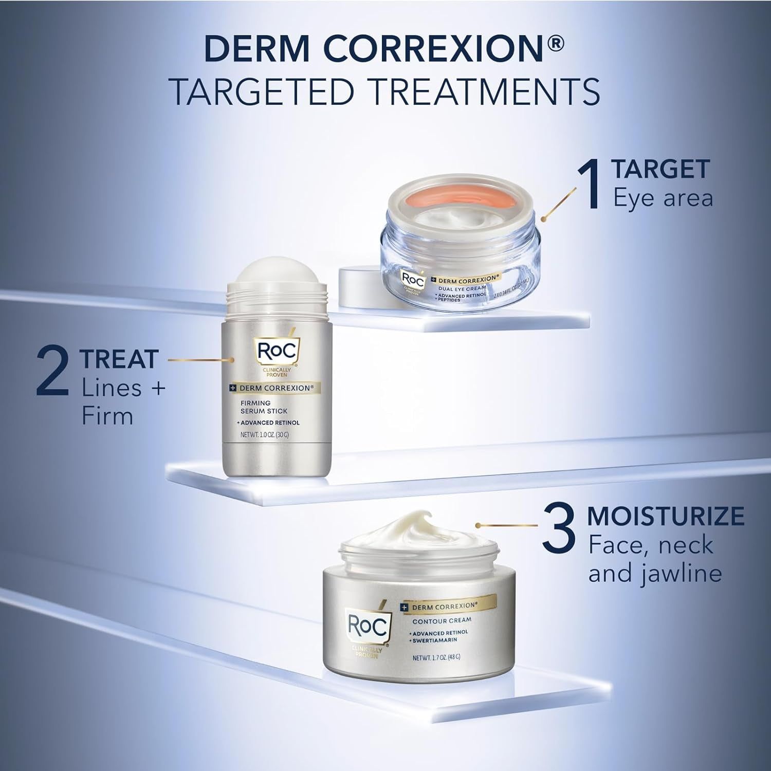 RoC + Derm Correxion Firming Serum Stick + Advanced Retinol – 30g | Lift, Tighten & Firm Skin on Face, Neck & Hands