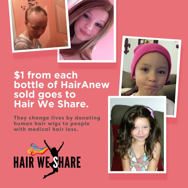 Naturenetics Hairanew Hair Vitamins – 60 Capsules | Award-Winning Biotin Formula for Stronger, Fuller Hair