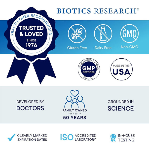 Biotics Research Bio-D-Mulsion Forte – 30ml | High-Potency Liquid Vitamin D for Bone, Immune & Cognitive Support