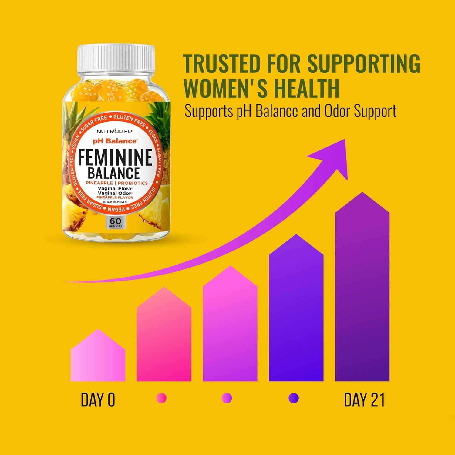 NutraPep Feminine Balance – 60 Gummies | Sugar-Free Vaginal Probiotic with Cranberry, D-Mannose & Vitamin C
