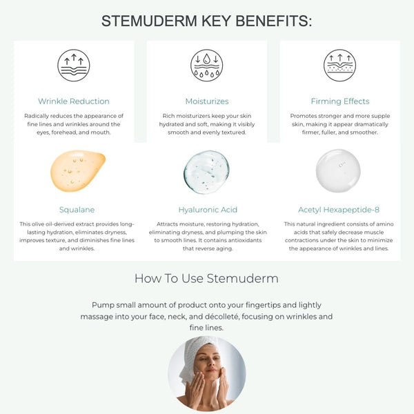 Solvaderm Stemuderm Anti-Wrinkle Treatment – 50ml | Advanced Peptide & Stem Cell Complex for Firm, Youthful Skin