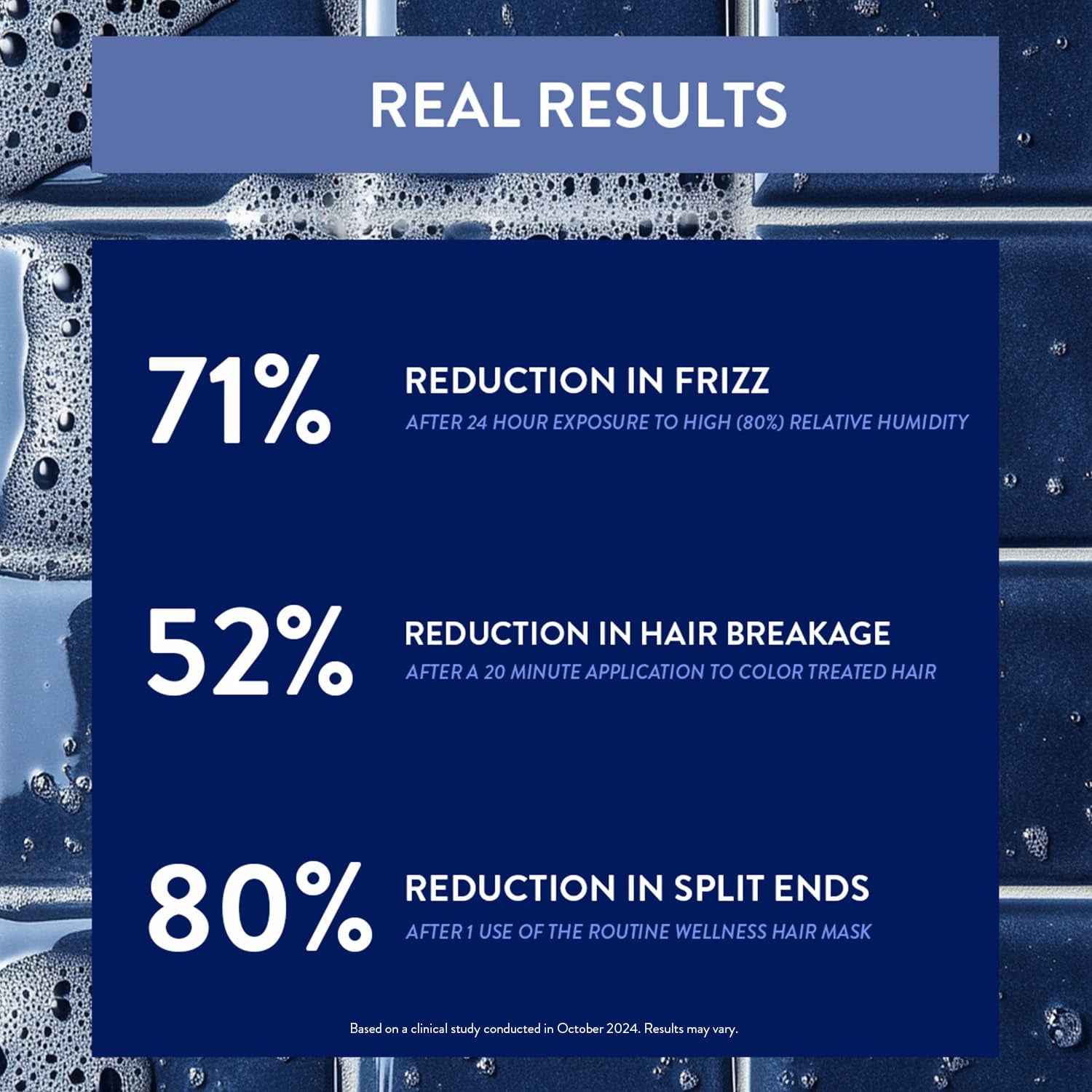 Routine Wellness Hydrating Hair Mask - Coconut & Vanilla, 237ml