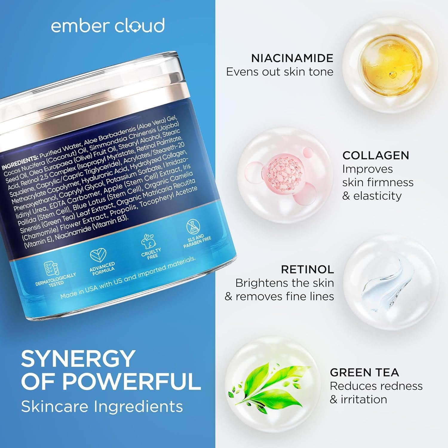 Ember Cloud Collagen Retinol + Stem Cells Day & Night Moisturizer – 50ml | Anti-Aging Hydration & Skin Renewal