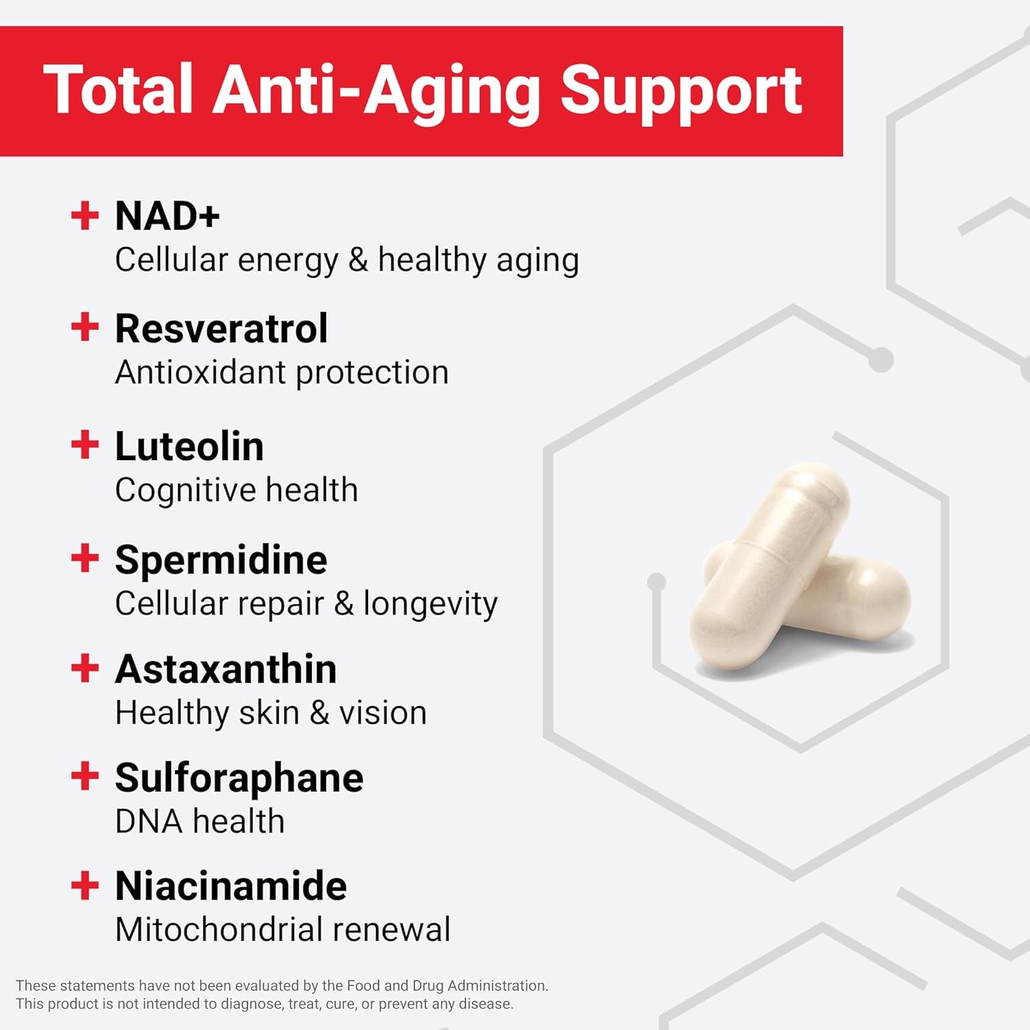 Force Factor NAD+ Longevity Nutrient Complex – 60 Capsules | 7-in-1 Anti-Aging & Energy Formula