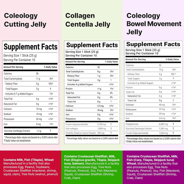 Stick Jelly Trio: Cutting Jelly & Bowel Movement Jelly & Collagen Jelly, Dietary Fiber Supplement Set, for Weight Management, Boosting Metabolism & Promoting Regularity, Travel Essential