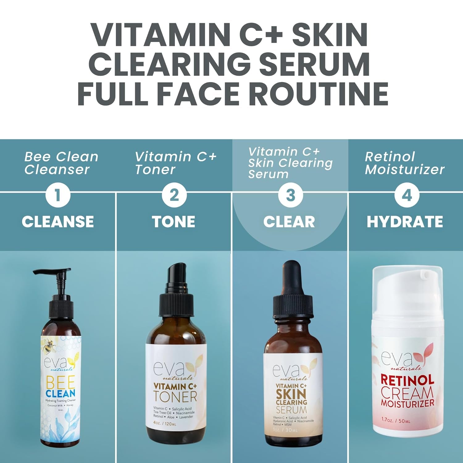 Eva Naturals Vitamin C+ Skin Clearing Serum – 30ml | Anti-Blemish, Pore-Refining & Brightening Face Serum
