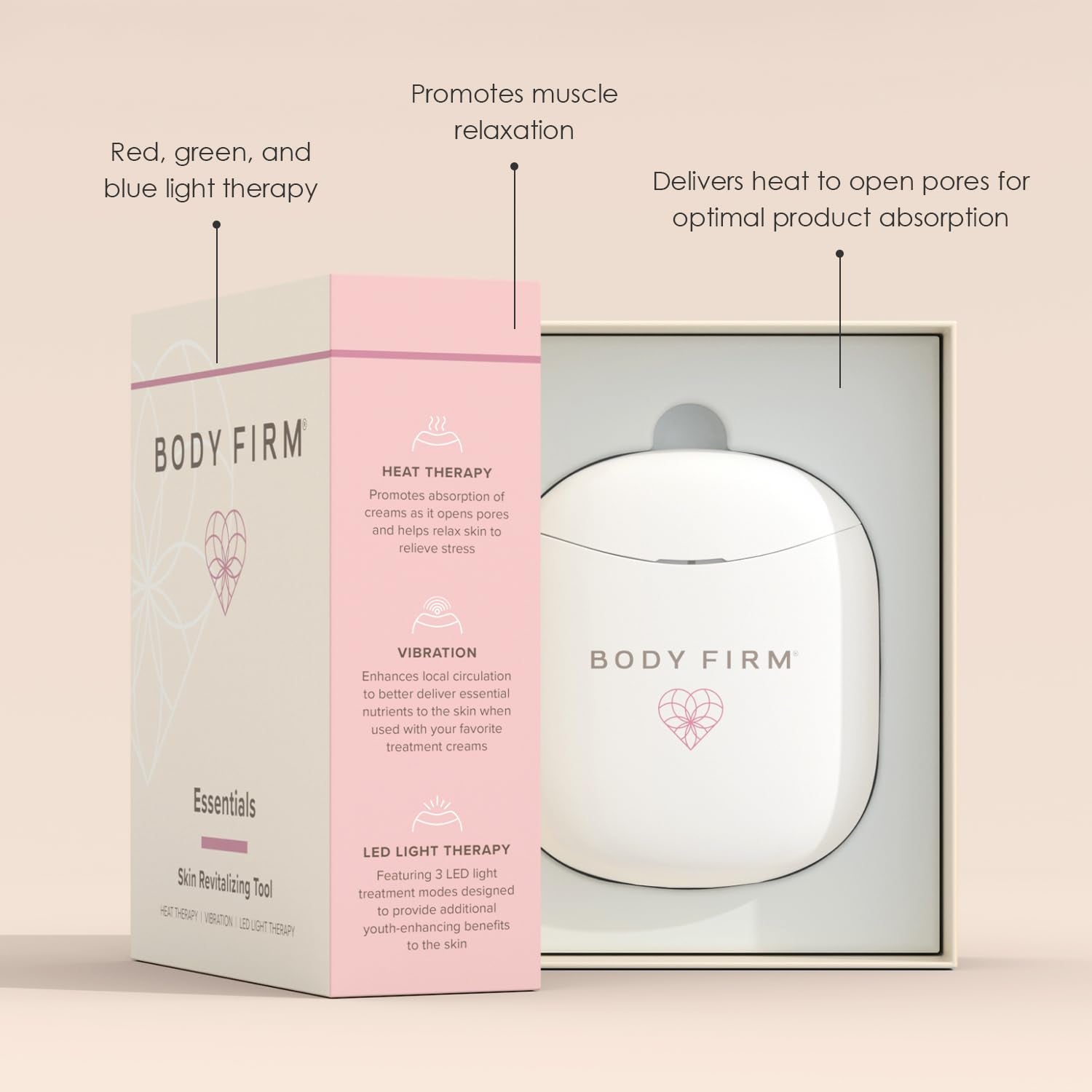 BODY FIRM Essentials Skin Revitalizing Tool | Firm, Smooth & Sculpt for Youthful-Looking Skin