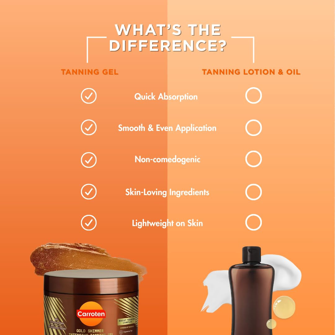 Carroten Gold Shimmer Intensive Tanning Gel – 150ml | Radiant Bronze Glow with Shimmering Pearls