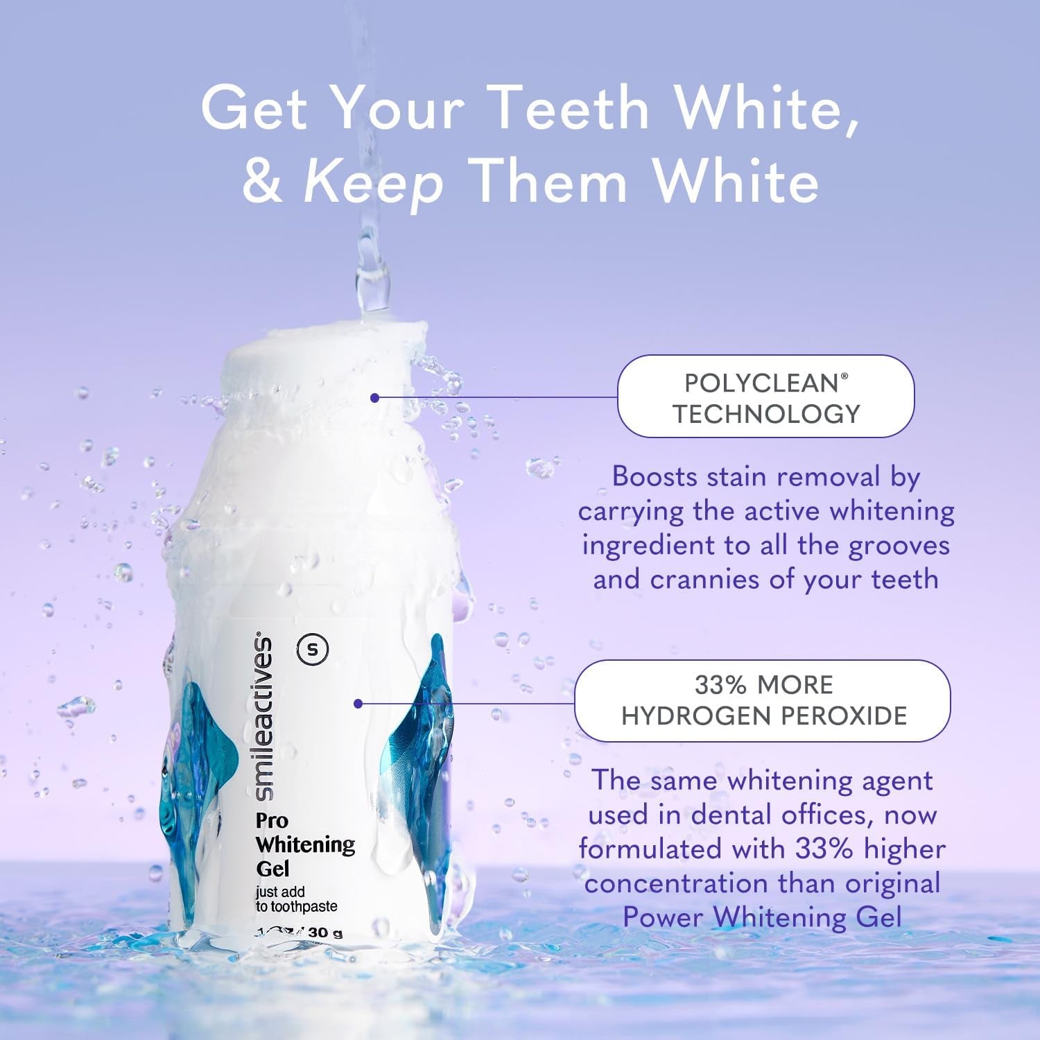 Smileactives Pro Whitening Gel – 60ml | Fast-Acting Hydrogen Peroxide Teeth Whitener