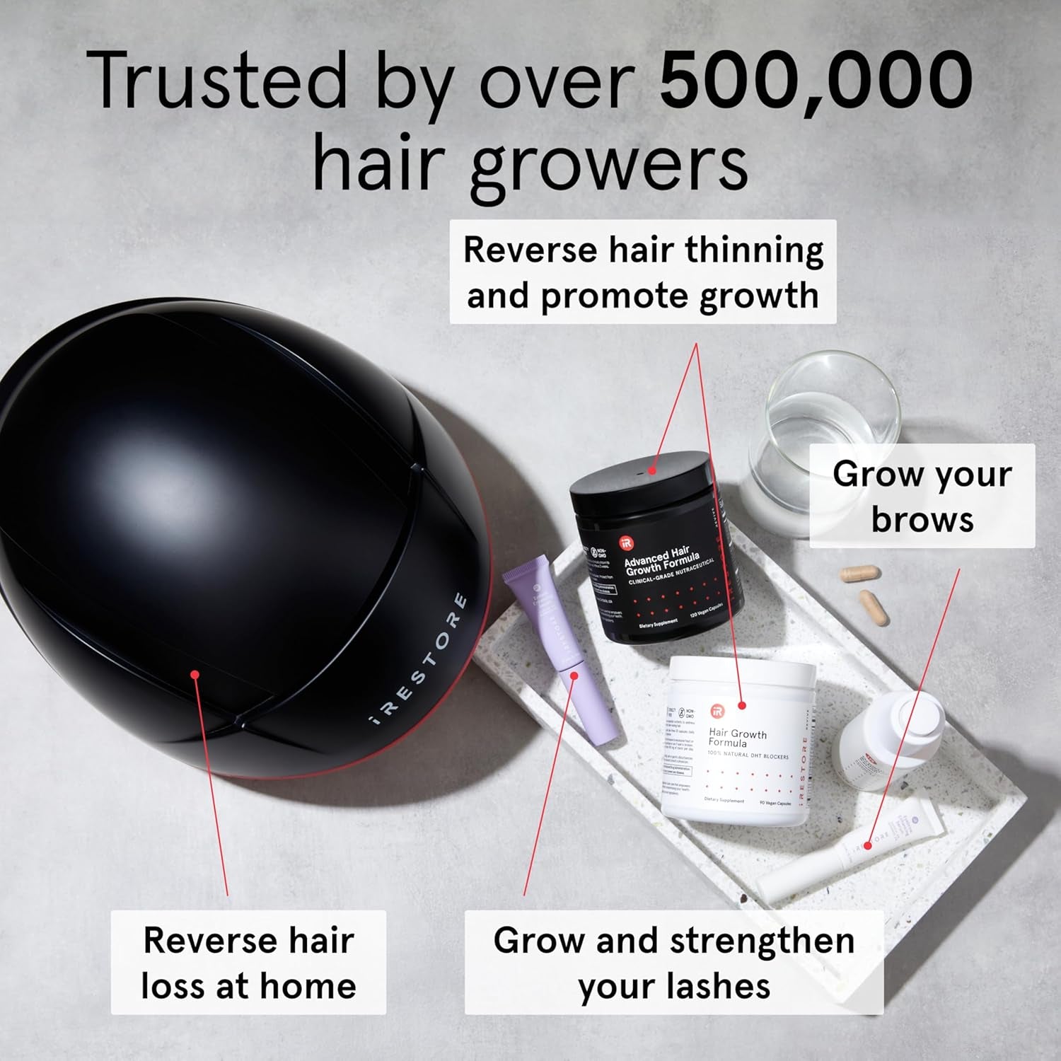 iRestore Hair Growth Formula – 90 Capsules | 10,000mcg Biotin & DHT Blockers for Thicker, Fuller Hair