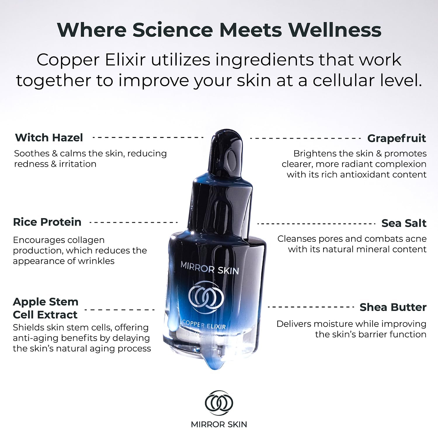 MIRROR SKIN Copper Elixir – 15ml | Potent 1% GHK-Cu Peptides for Firming, Radiance & Skin Renewal