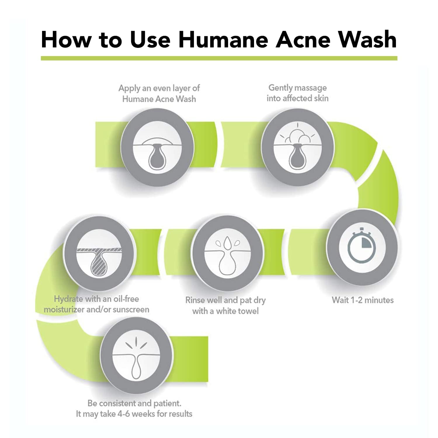 Humane Maximum-Strength Acne Wash – 473ml | 10% Benzoyl Peroxide Body & Face Cleanser for Stubborn Acne