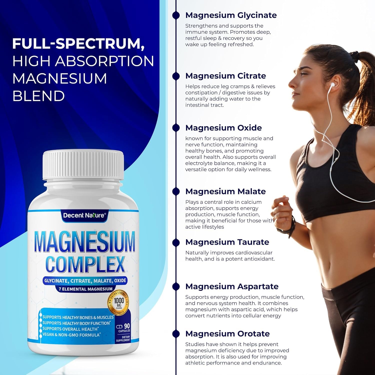 Decent Nature Magnesium Complex 7 Elemental Magnesium Supplement 1000Mg – 90 Capsules