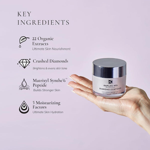 KAPLAN MD Diamond Contour Collagen Boosting Hydration Crème – 50ml | Luxurious Anti-Aging Moisturiser for Radiant, Plump Skin