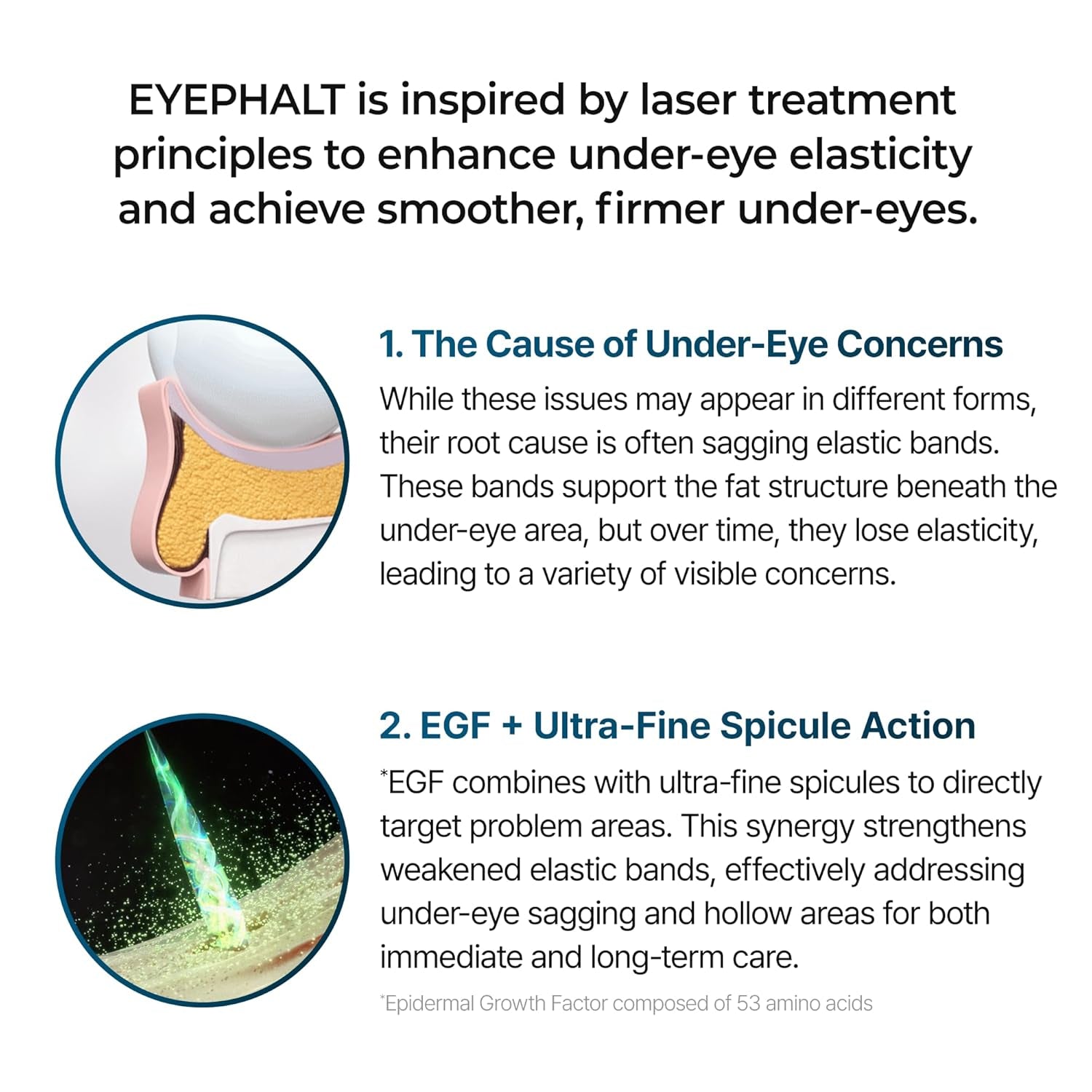 Dr.Melaxin Eyephalt EyeCream for Eyebags – 10ml | Targeted Night Repair for Puffiness & Dark Circles