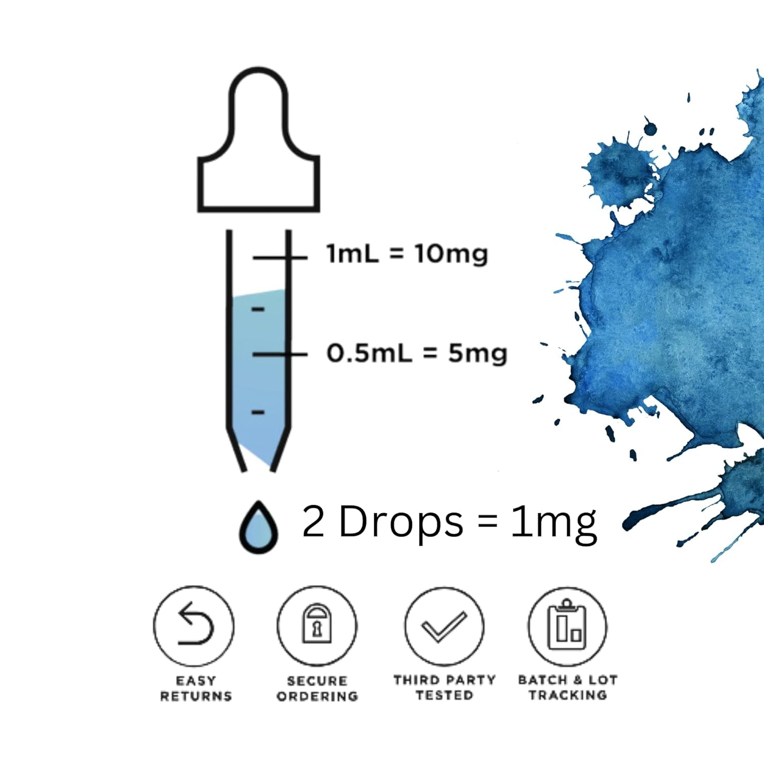 BACTERIOSTATIC Methylene Blue USP 1% Aqueous Solution – 110ml | Antioxidant & Cellular Support for Skin & Health