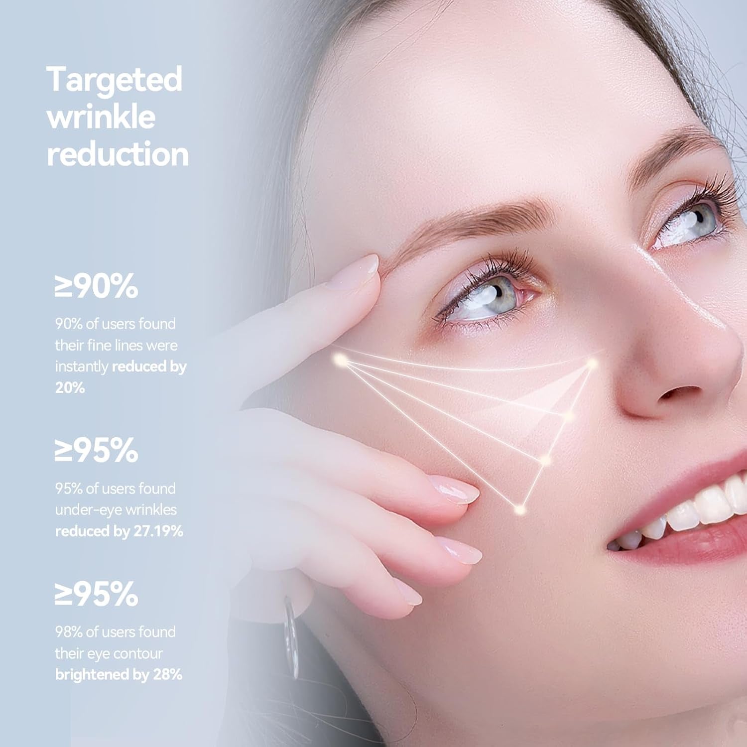 WNP Multi-Peptide Firming Electronic Massaging Eye Cream – 15g | Firms, Brightens & De-Puffs with Sonic Vibration