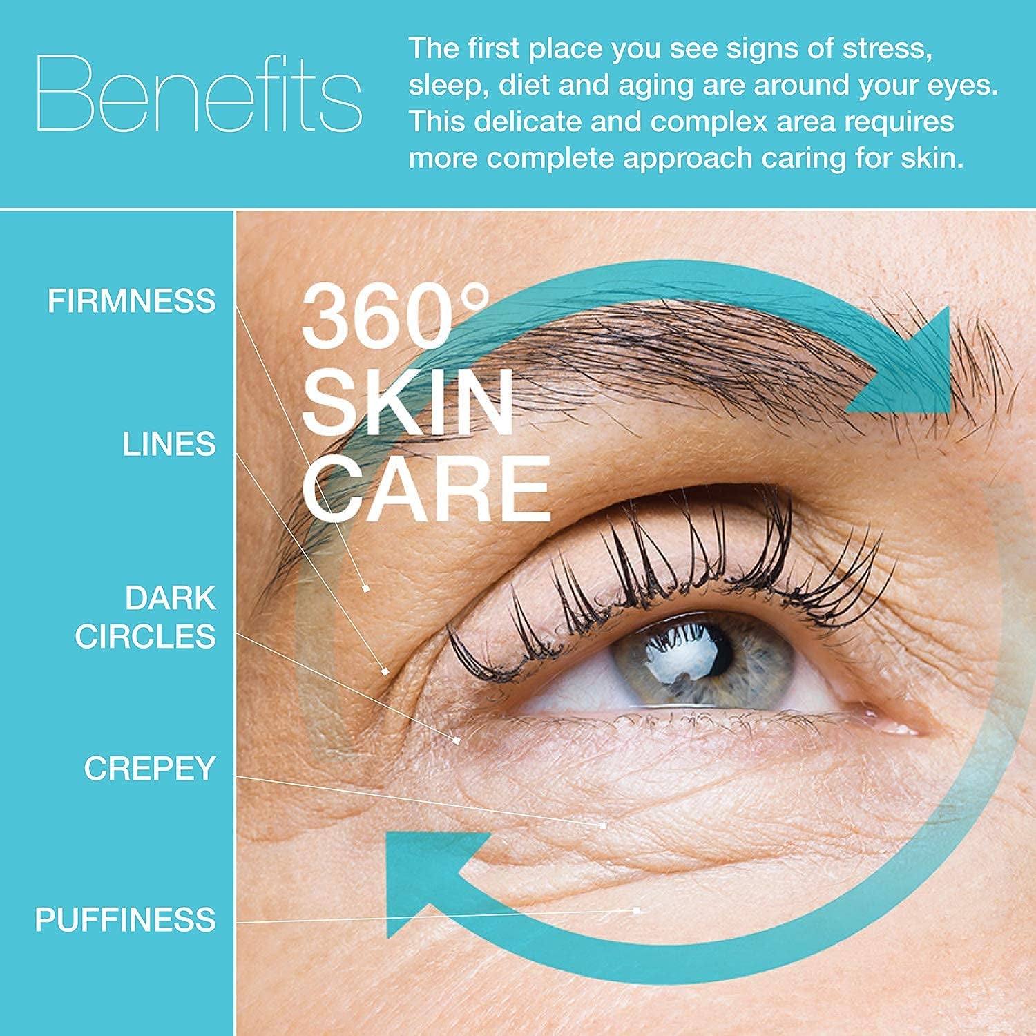 MD Complete by Dr. Brian Zelickson Total Eye Treatment – 15ml | Brightening & Firming Eye Care