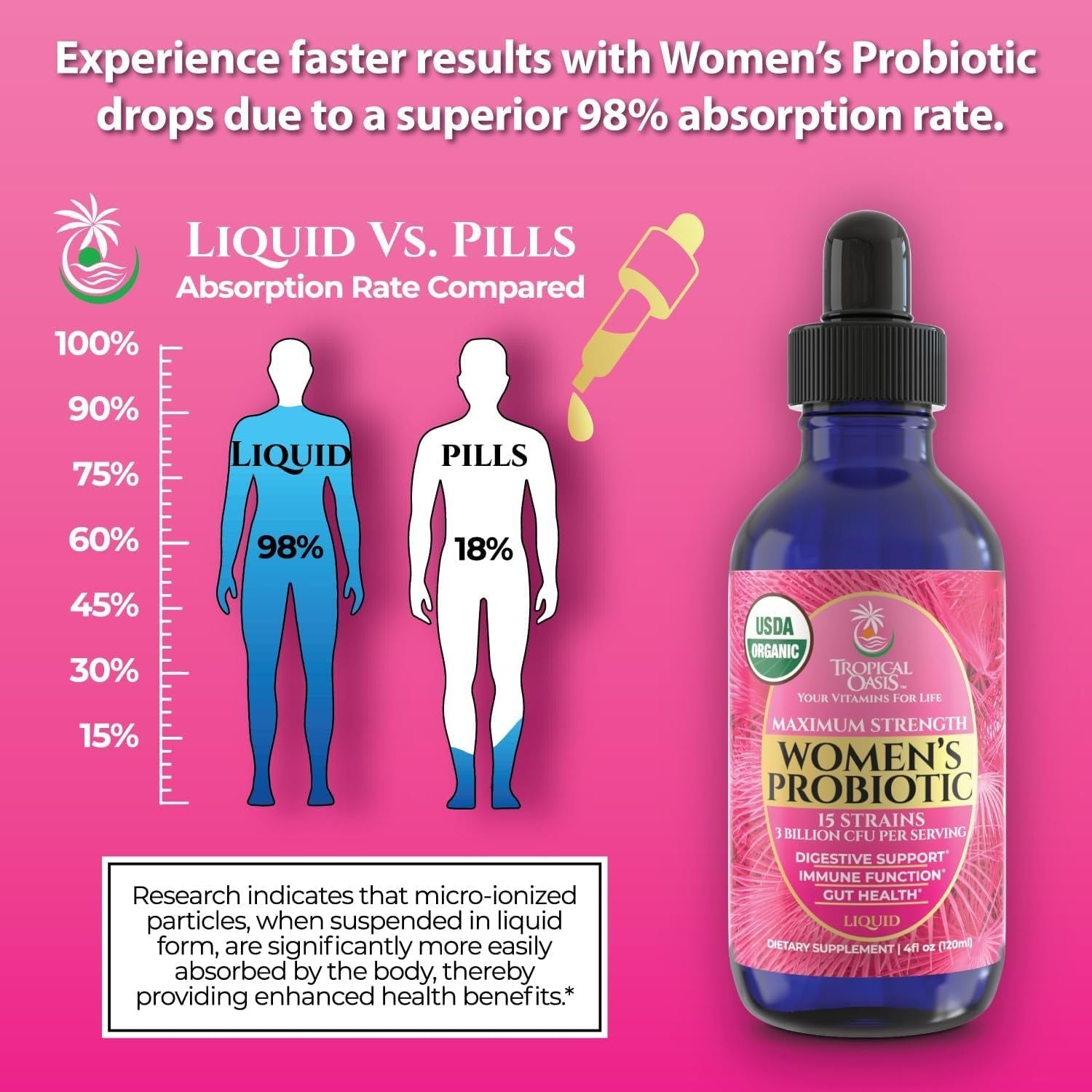 Tropical Oasis Women's Probiotic – 120ml | USDA Organic Liquid Probiotics for Gut & Immune Health