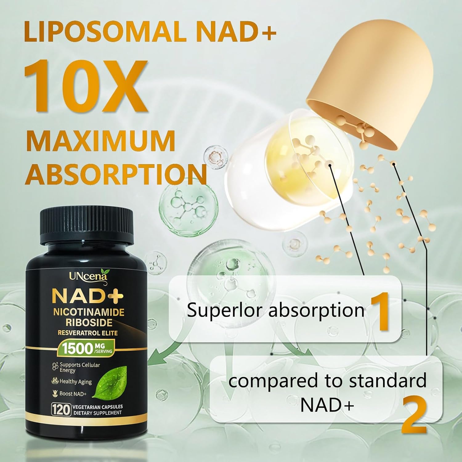 NAD Supplement 1500Mg - Liposomal NAD+ Nicotinamide Riboside with Resveratrol, NAD plus Boosting - Support Cellular Health, Stamina & Healthy Aging for Women & Men- 120 Capsules