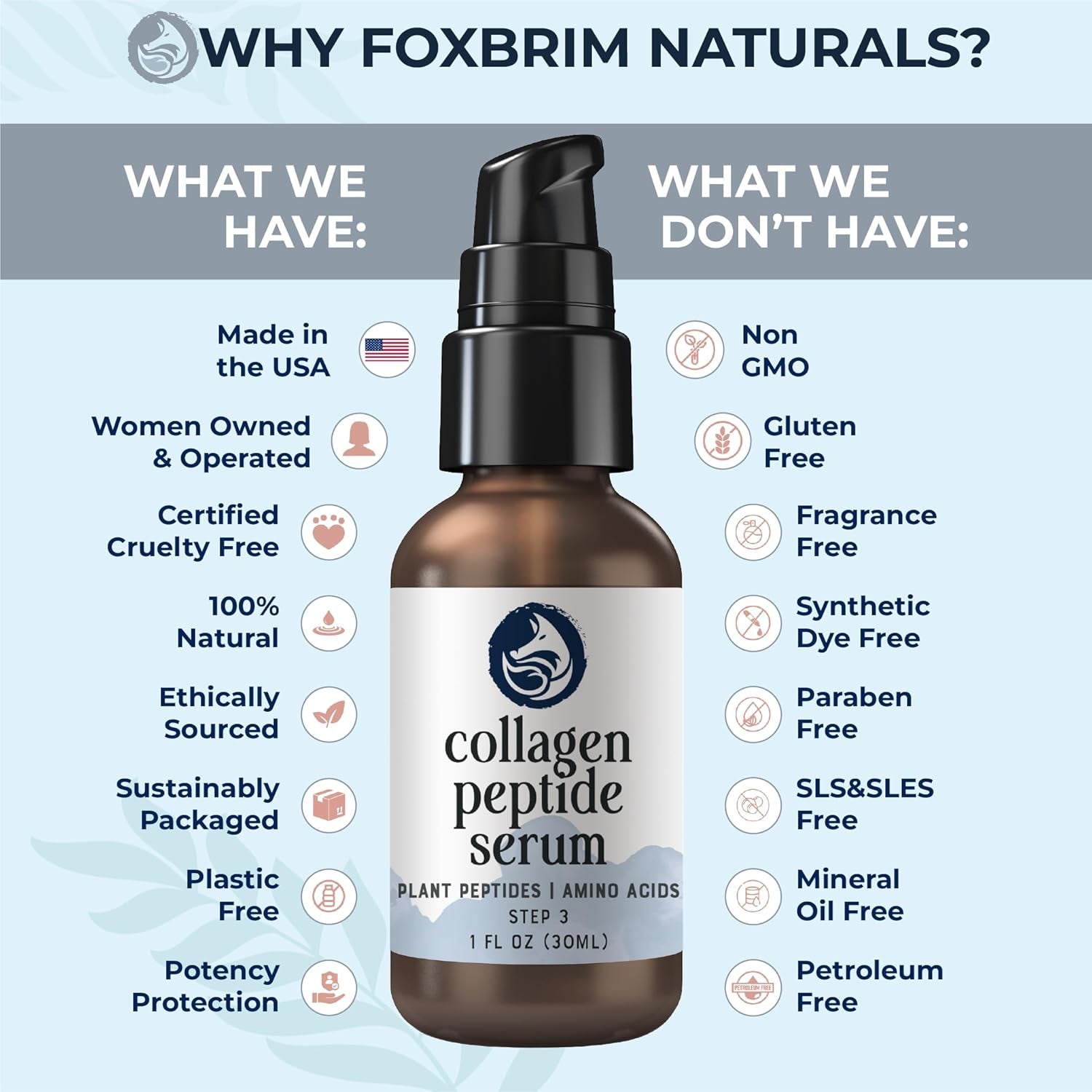 Foxbrim Naturals Collagen Peptide Serum – 30ml | Firming & Wrinkle-Smoothing Treatment
