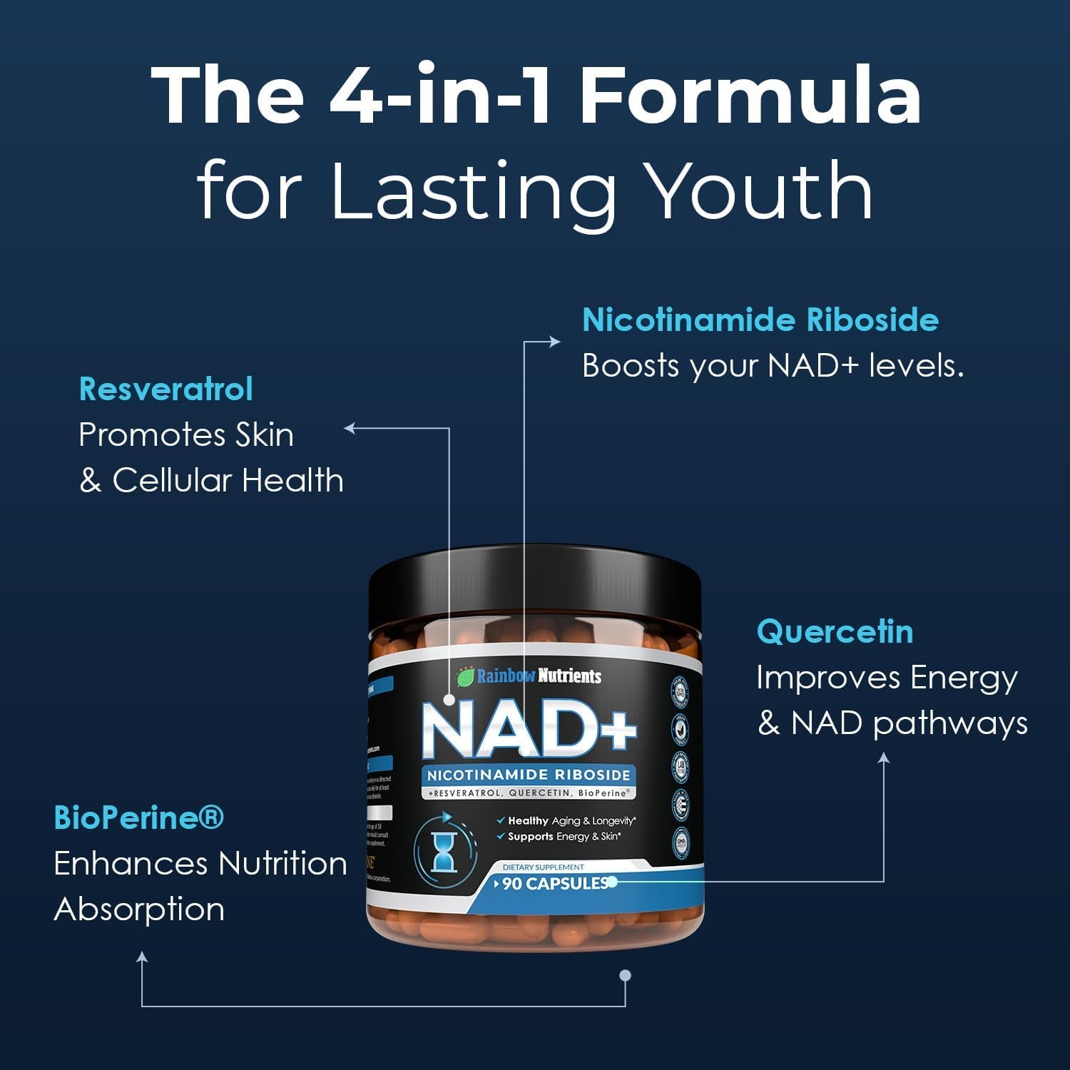 Rainbow Nutrients NAD+ – 90 Capsules | Advanced Anti-Aging & Cellular Energy Support