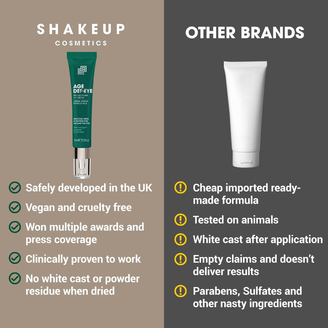 Shakeup Cosmetics Age Def-Eye Instant Lifting Eye Cream – 15ml | Instant Firming & Long-Term Anti-Aging for Men