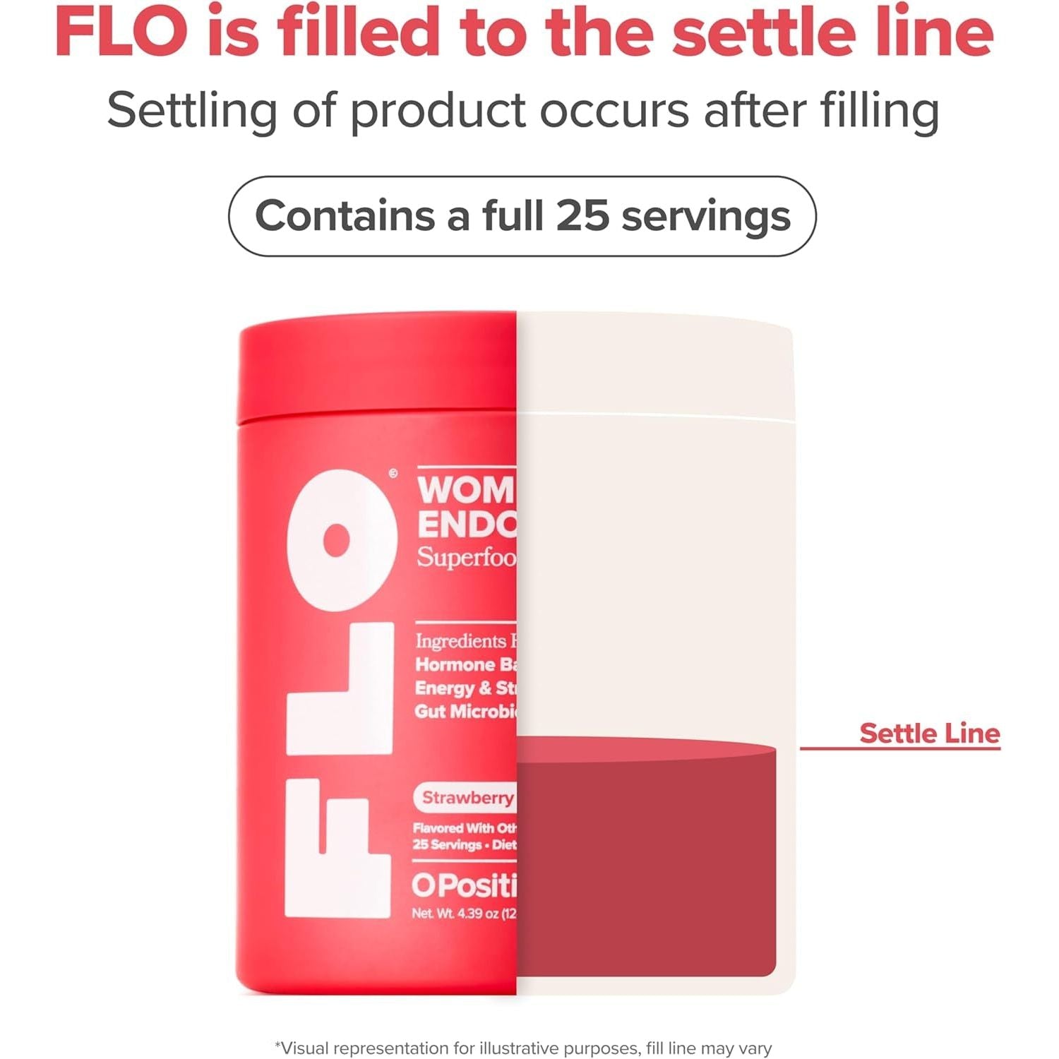 O Positiv FLO Women’s Endocrine Superfood Powder – 25 Servings | Daily Hormonal Balance & Stress Support with Rhodiola, DIM, Probiotics & Myo-Inositols