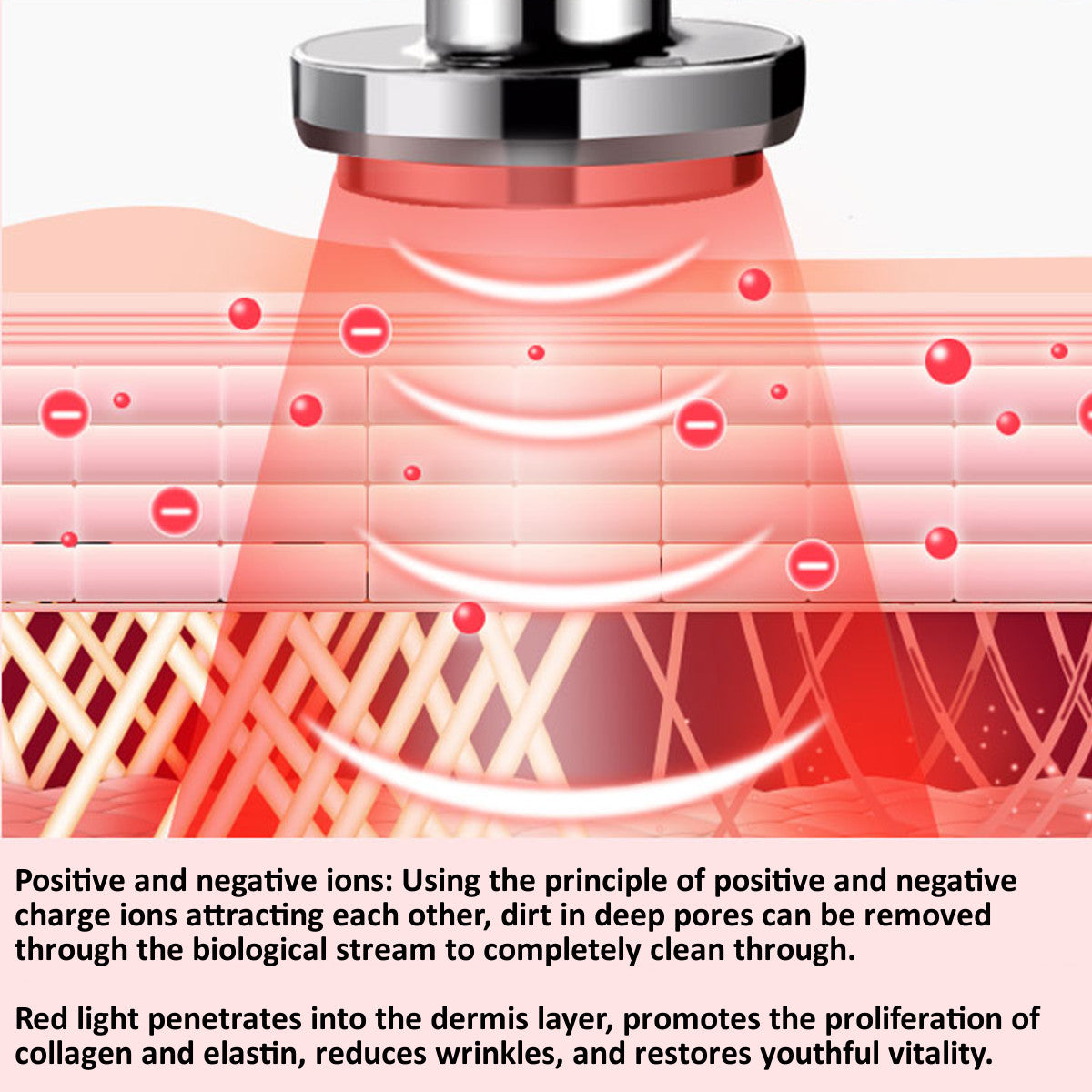 EMS Mesotherapy Facial Care Device – Electroporation Face Lifting & Firming Skin Tightening Beauty Instrument