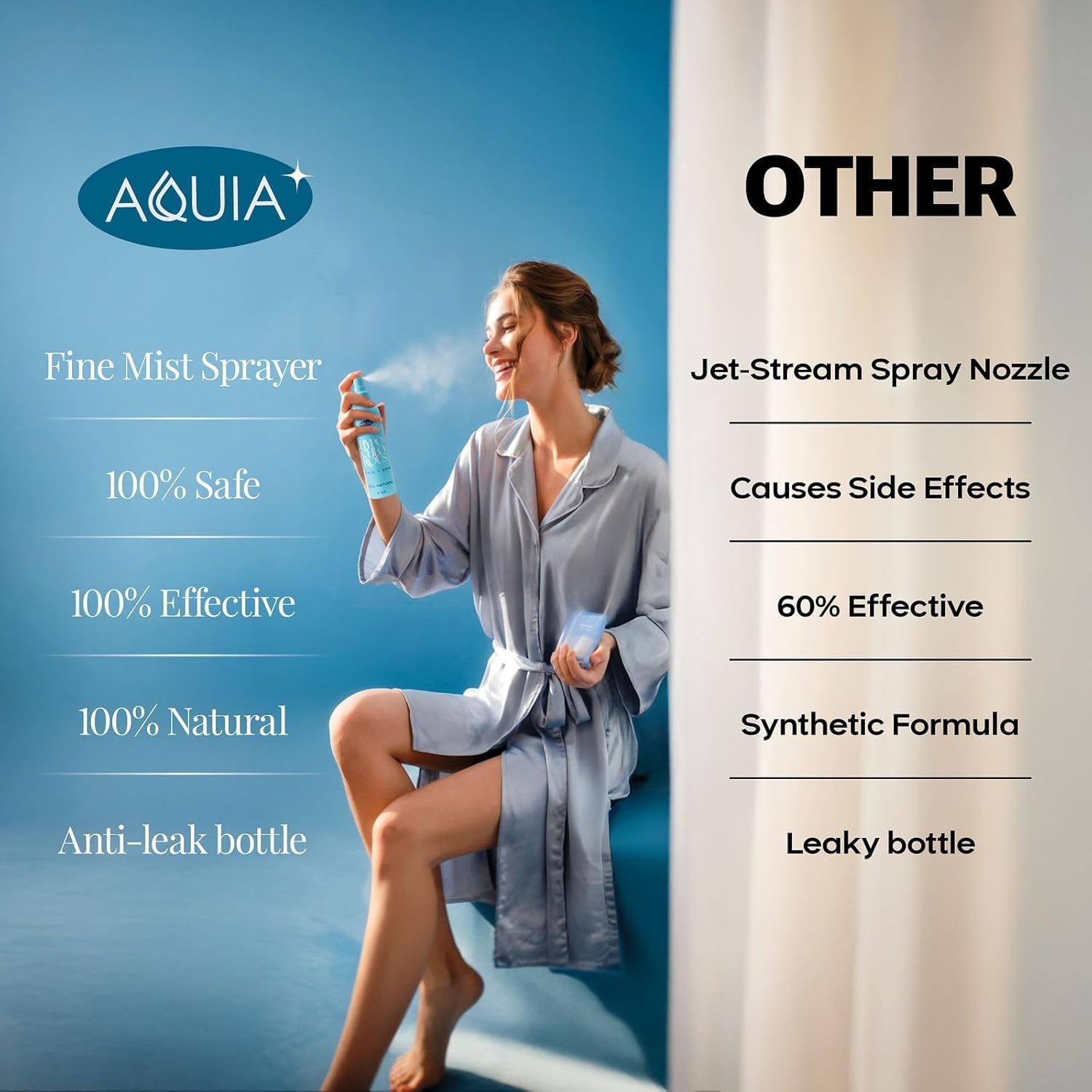 Aquia Hypochlorous Acid Spray - 237ml