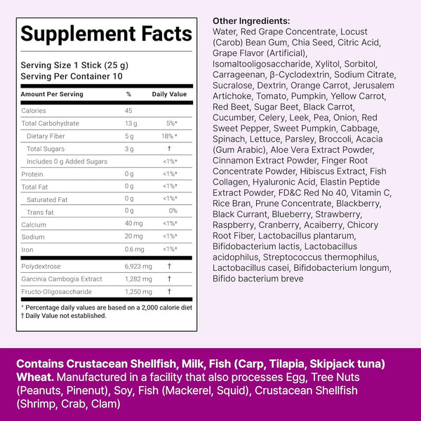 Coleology Bowel Movement Jelly – Fiber Supplement for Bloating Relief & Gut Cleanse - Grape & Prune - Garcinia Cambogia, Collagen, Chia Seeds (10 Counts, Grape & Prune)