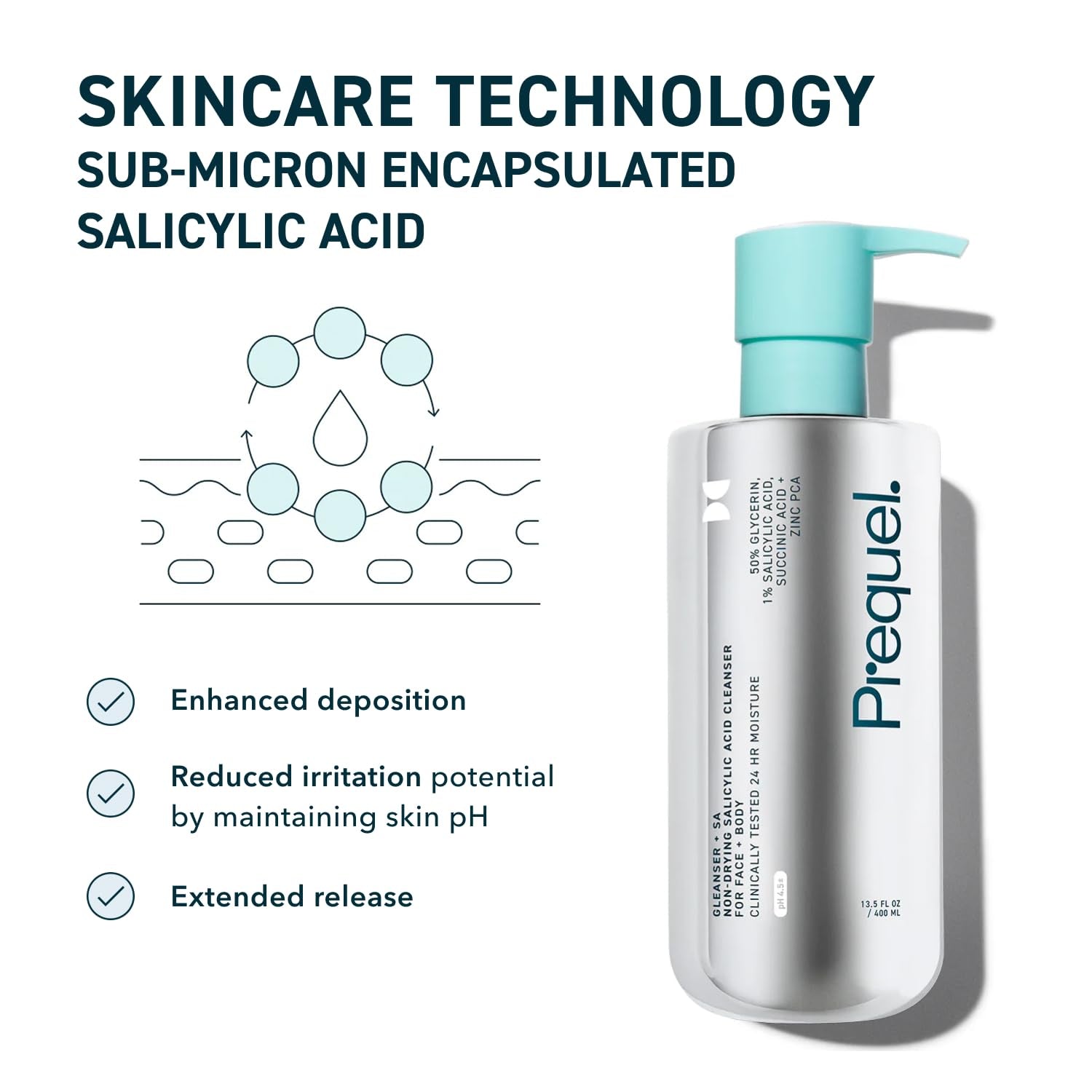 Prequel Gleanser + SA | Non-Drying Salicylic Acid Cleanser – 400ml (Pack of 2)
