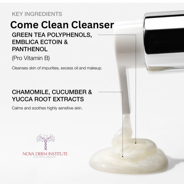 NOVA DERM INSTITUTE Come Clean Cleanser – 200ml | AHA/BHA Exfoliating Face Wash for Acne & Aging Skin