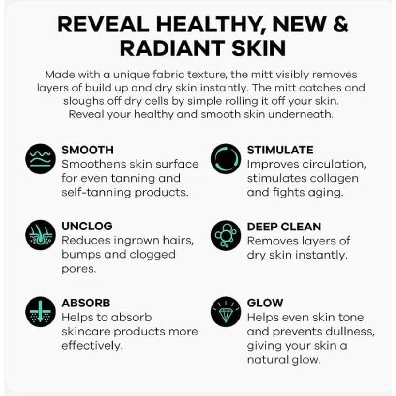 Dermasuri Deep Exfoliating Body Scrub - 2 Piece Mitt Set