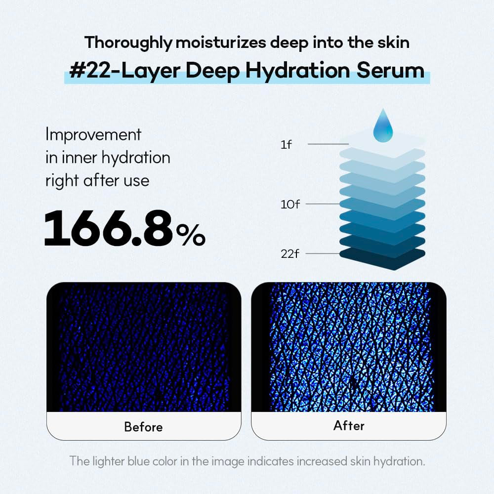 Standard Seoul Hydrating Bouncy Boost Serum – 30ml | Ceramide-Infused Korean Serum for Deep Hydration & Plump Skin
