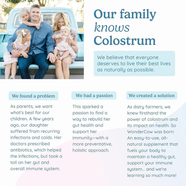 Wonder Cow Wonder Glow Hair, Skin, and Nails Vitamins - 30 Servings (90 Capsules) - Glam Global UKWONDERCOW