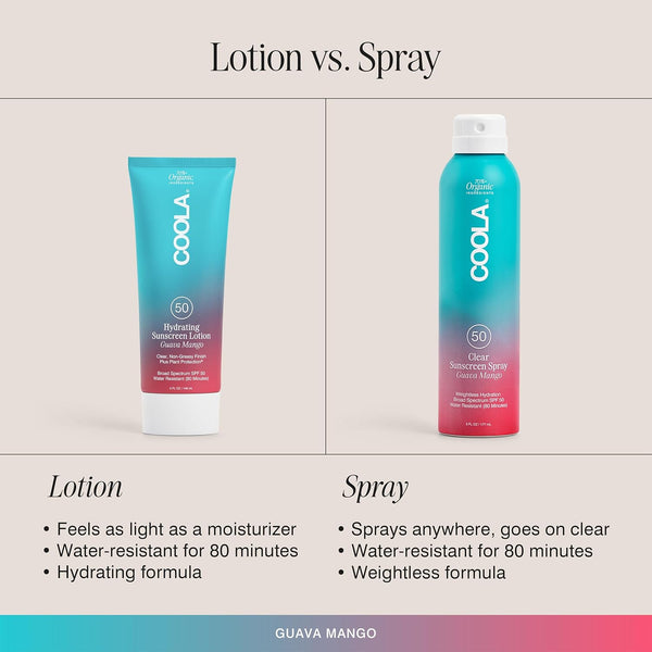 COOLA Hydrating Sunscreen Lotion SPF 50 Guava Mango – 148ml | Organic, Reef-Friendly Body Protection with Antioxidants