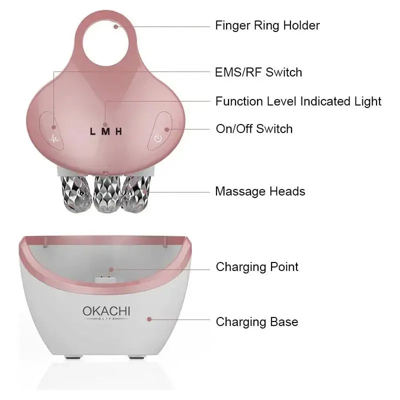 5 in 1 Facial Massager: Your Ultimate Skincare Essential for Radiance & Rejuvenation - Glam Global UK