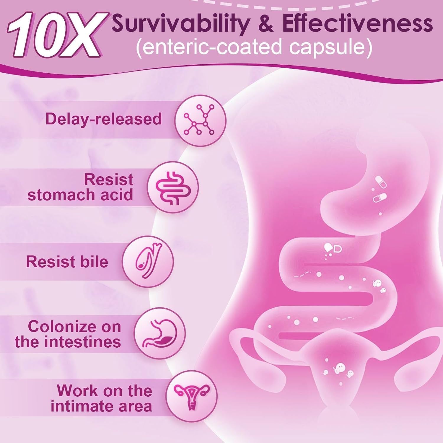 NATURE TARGET Women's Probiotics – 180 Veggie Capsules | Gut, Vaginal & Immune Health