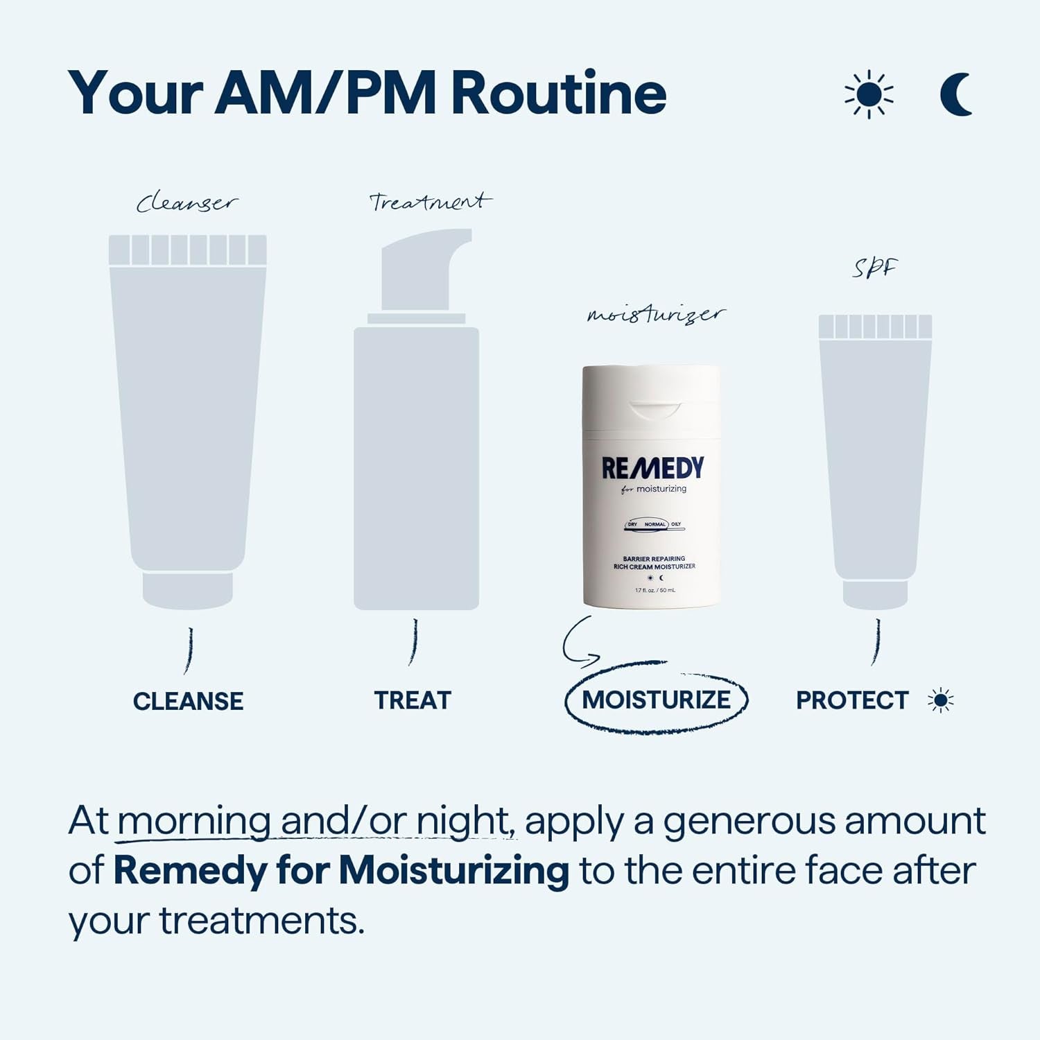 Remedy Science Barrier Repairing Rich Cream Moisturizer – 50ml | Deep Hydration & Skin Barrier Support