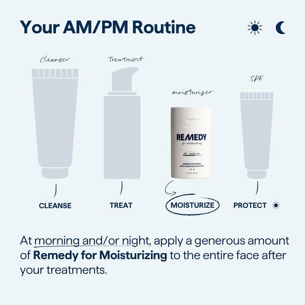 Remedy Science Barrier Repairing Rich Cream Moisturizer – 50ml | Deep Hydration & Skin Barrier Support