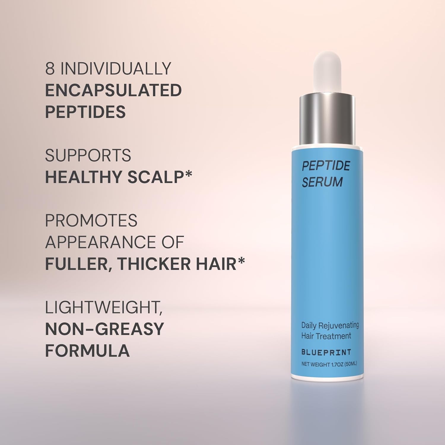 Hair Peptide Serum – 8 Peptide Scalp Treatment with Caffeine & Curcumin – Fragrance Free Scalp Serum for Thicker, Fuller Hair – Lightweight Leave-In Formula (50 Ml)