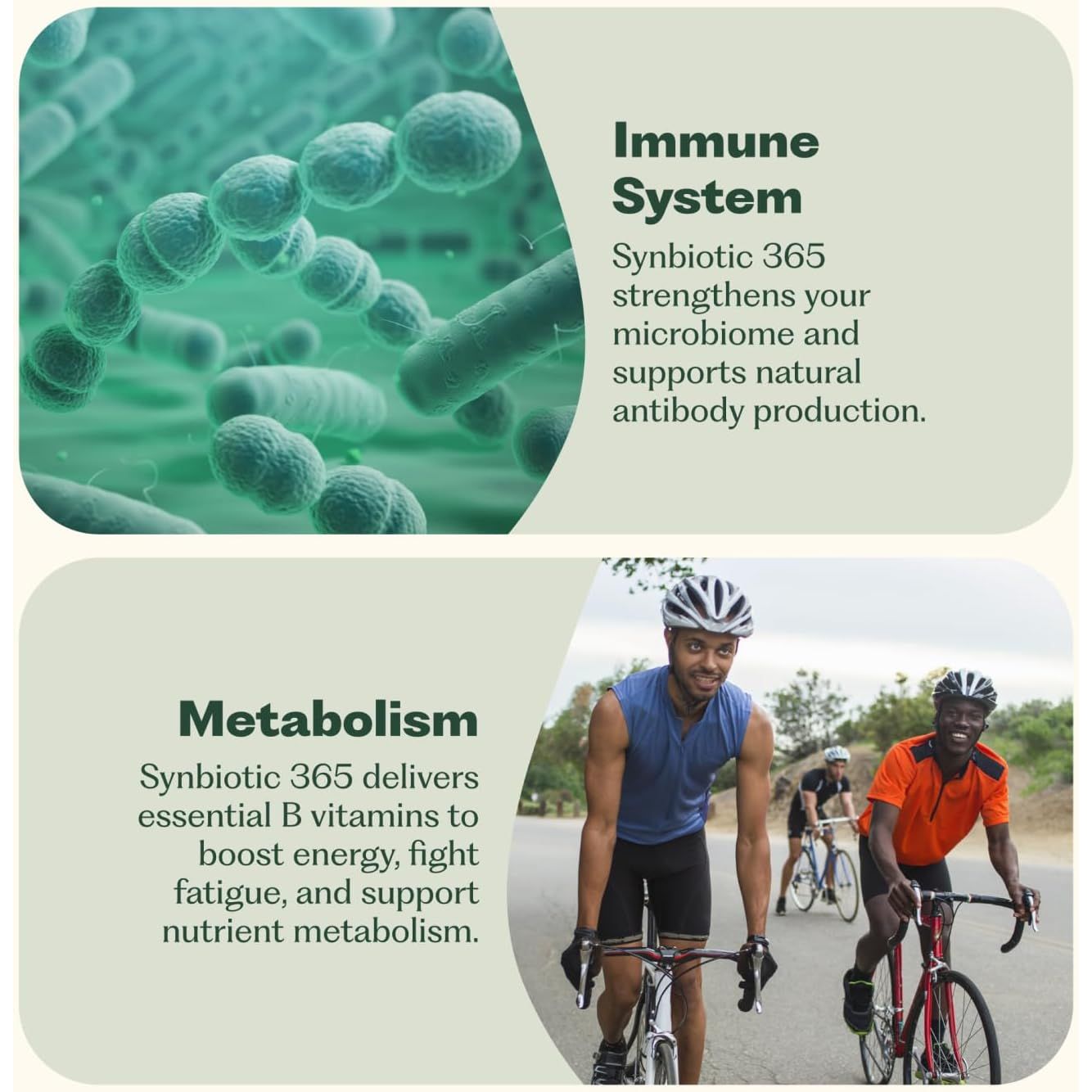 Nature M.D. Synbiotic 365 – 30 Capsules | Gut Health, Immunity & Weight Management Support